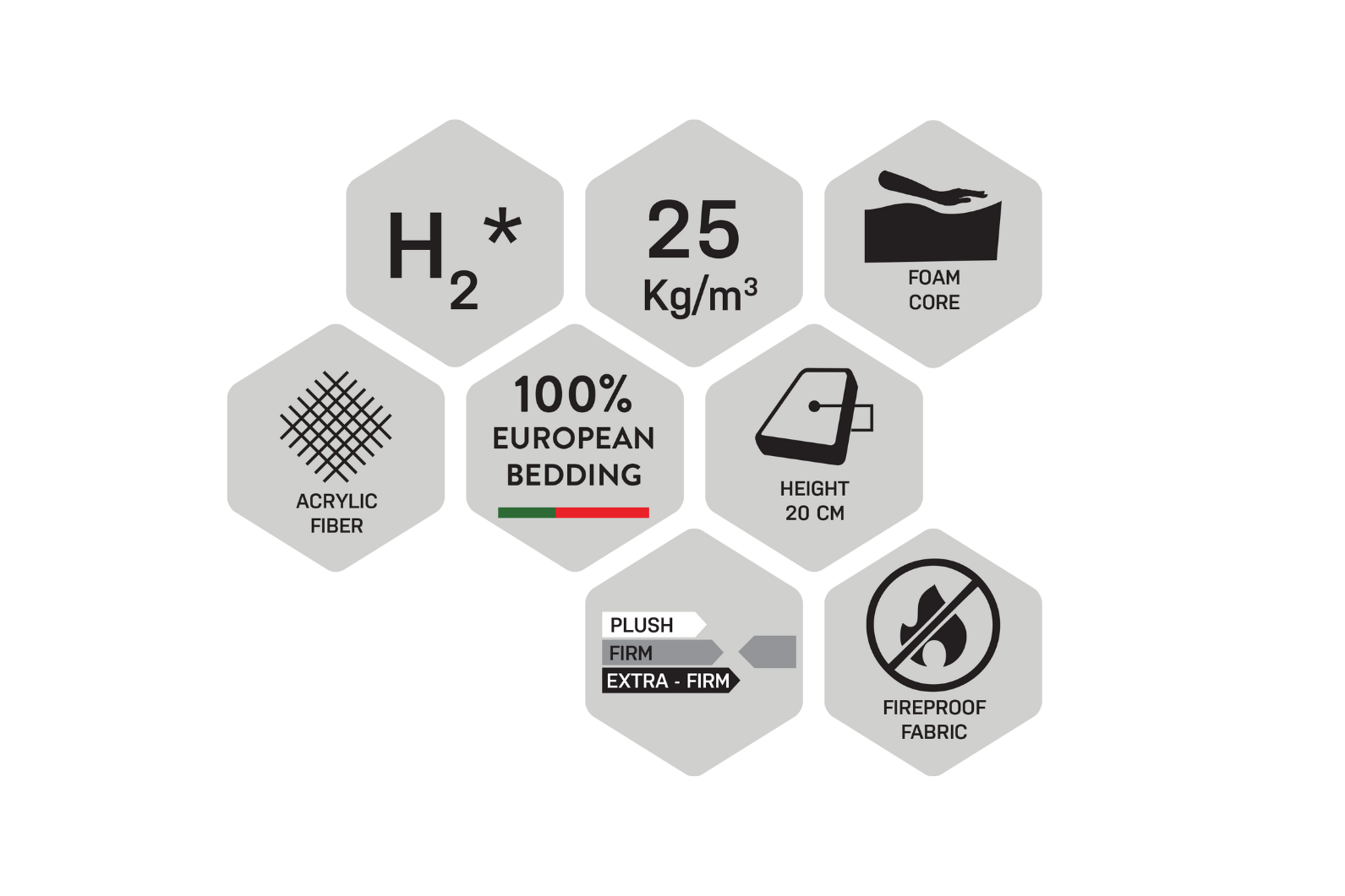 colmol-2-et-3-toiles-h-tel-hd-20-j-matelas-140x200cm-ferme image 4