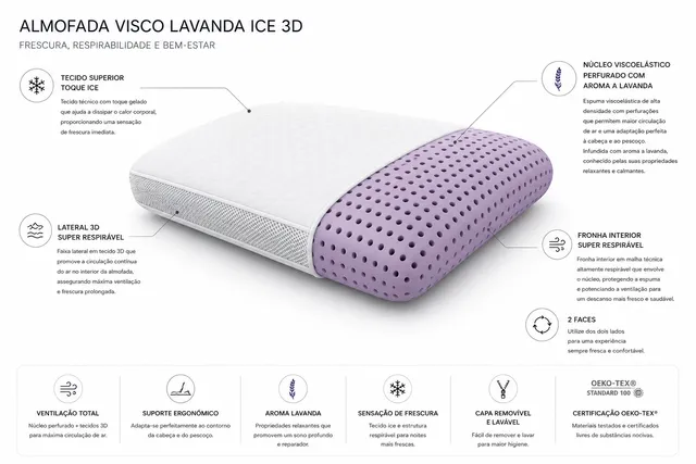 colmol-aromath-rapie-oreiller-visco-lastique-lavande image 1