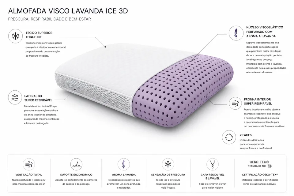 colmol-aromath-rapie-oreiller-visco-lastique-lavande image 1