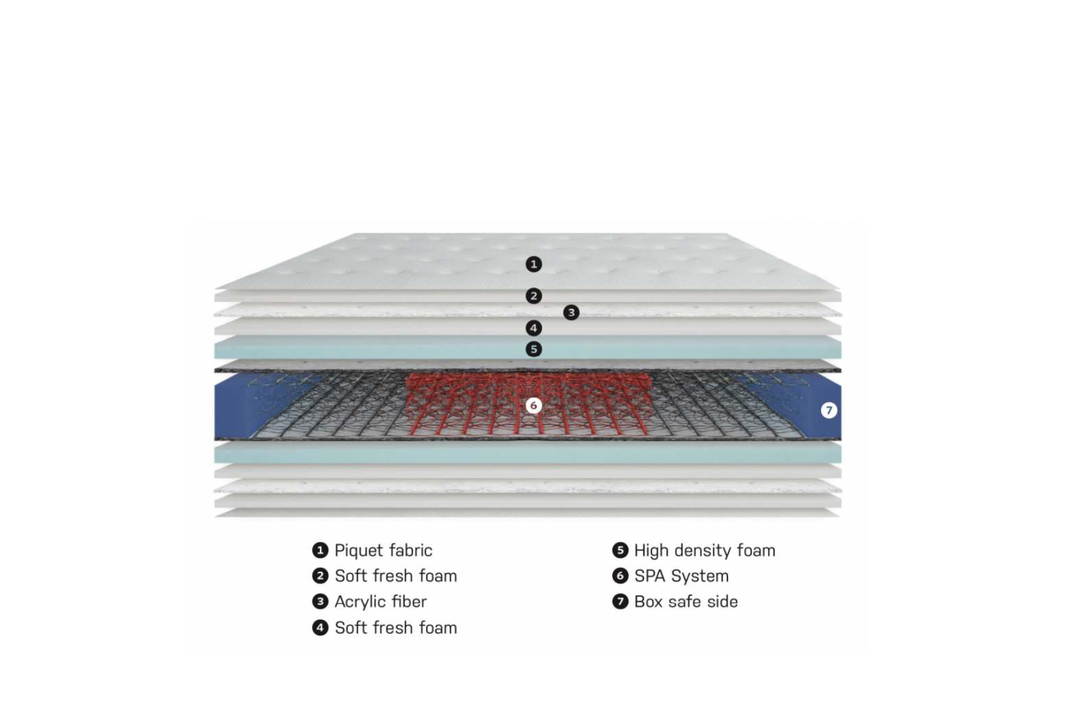 colmol-4-toiles-h-tel-spa-30-p-matelas-140x200-cm-doux image 3